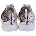 Brain Mind A I Ai Anatomy Men s Lightweight Sports Shoes View4