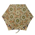Illustration Painting Vintage Antique Plate China Mini Folding Umbrellas View1