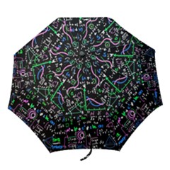 Math-linear-mathematics-education-circle-background Folding Umbrellas by Vaneshart