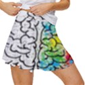 Brain Mind Psychology Idea Drawing Women s Skort View3