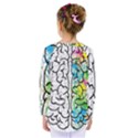 Brain Mind Psychology Idea Drawing Short Overalls Kids  Long Sleeve T-Shirt View2