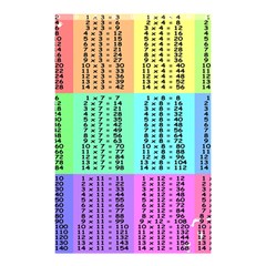 Multiplication Printable Table Color Rainbow Shower Curtain 48  X 72  (small)  by Alisyart