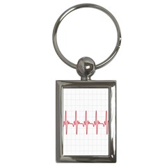 Cardiogram Vary Heart Rate Perform Line Red Plaid Wave Waves Chevron Key Chains (rectangle)  by Mariart