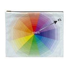 Colour Value Diagram Circle Round Cosmetic Bag (xl) by Mariart