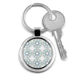 Embroidery Paisley Key Chains (round) 