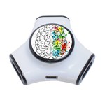 Brain-mind-psychology-idea-drawing 3-Port USB Hub Front