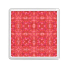 Triangle-line Memory Card Reader (square)