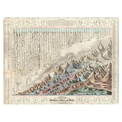 Mountain View Mountain Top Infographics Map Two Sides Premium Plush Fleece Blanket (extra Small)